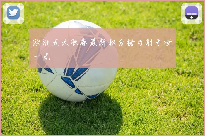 欧洲五大联赛最新积分榜与射手榜一览